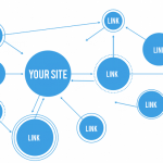 How-Long-Does-Take-SEO-Link-Building